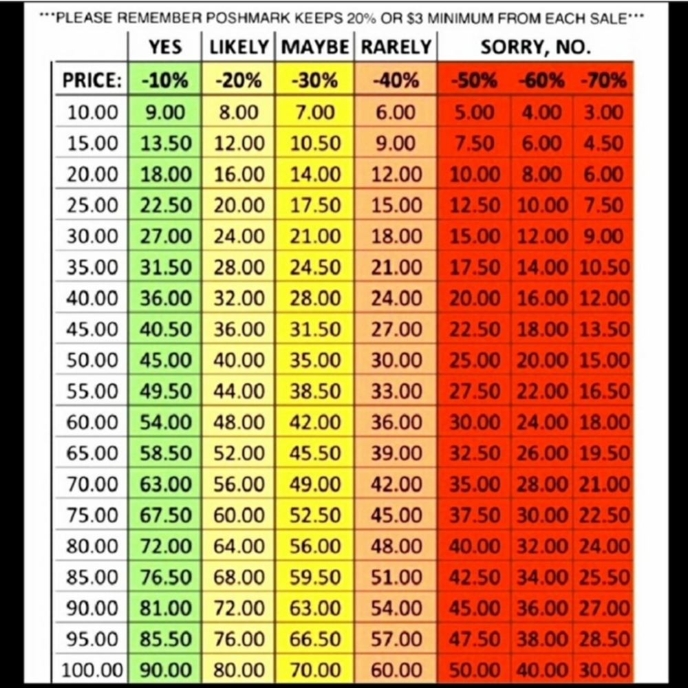 PLEASE READ!!!!  REASONABLE OFFERS ONLY!!!!